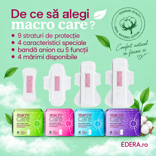 De ce să alegi Macro Care – 9 straturi de protecție, 4 caracteristici speciale, bandă anion și 4 mărimi disponibile