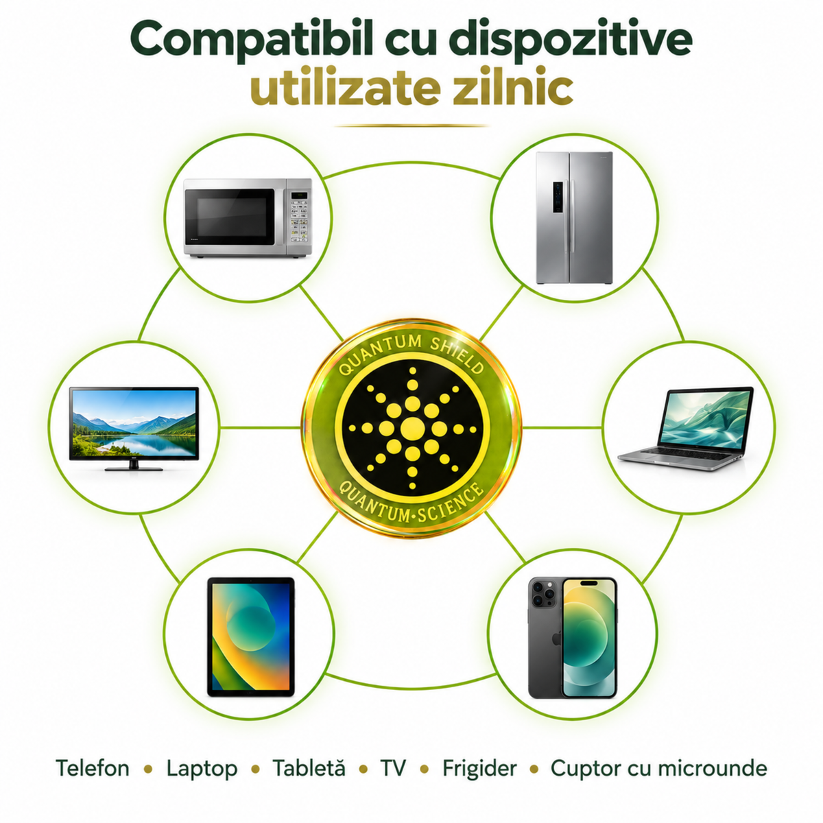 Sticker Quantum Shield compatibil cu telefon, laptop și alte dispozitive electronice