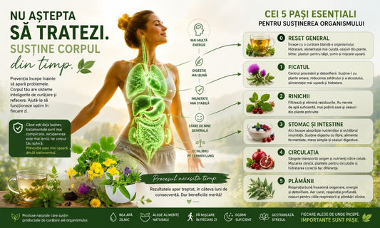 Nu aștepta să tratezi. Susține corpul din timp.