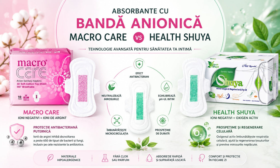 Absorbante cu bandă anionică – Macro Care vs Health Shuya