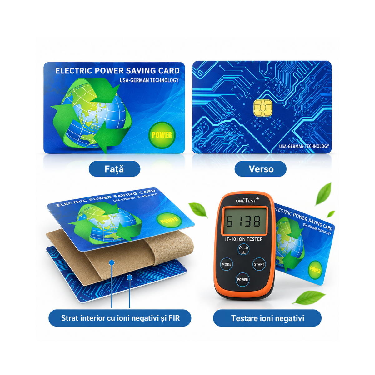Card economizator de energie electrică cu prezentarea beneficiilor 