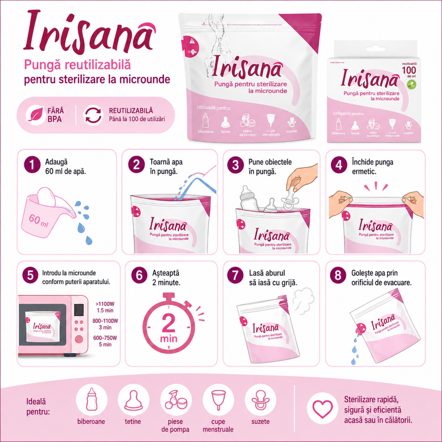 Pungi reutilizabile pentru sterilizare la microunde – 20 utilizări