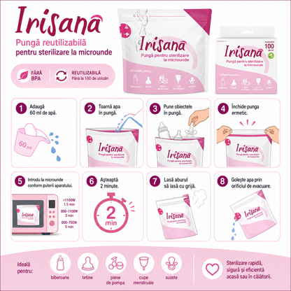 Pungi reutilizabile pentru sterilizare la microunde – 20 utilizări