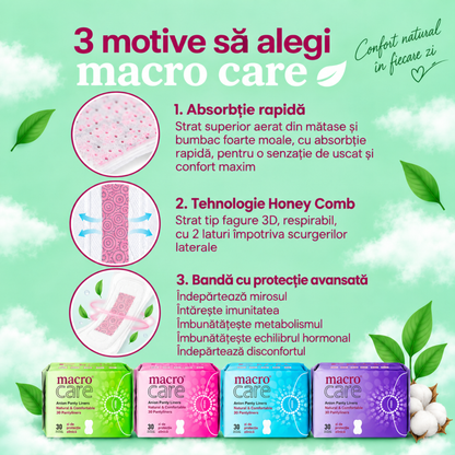 3 motive să alegi Macro Care – absorbție rapidă, tehnologie Honey Comb și bandă cu protecție avansată
