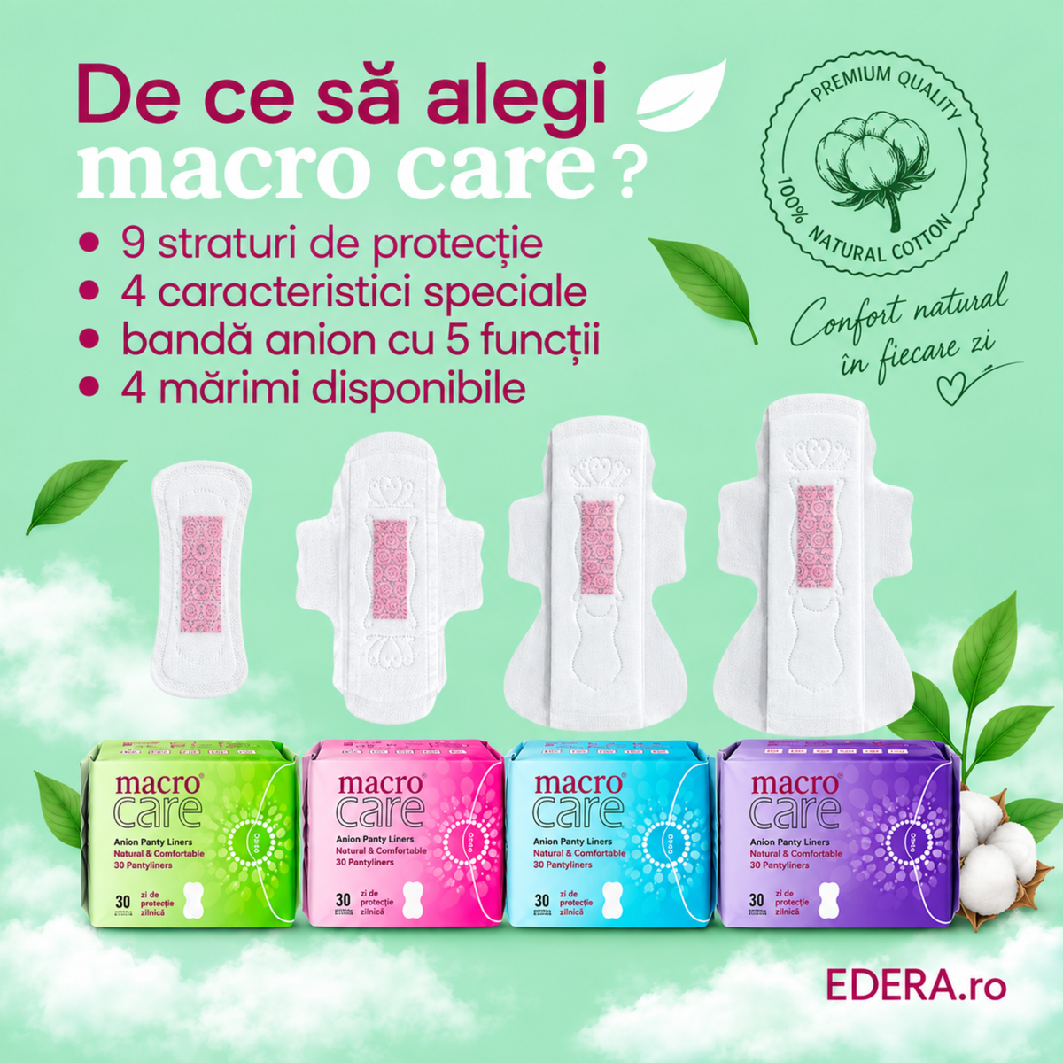 De ce să alegi Macro Care – 9 straturi de protecție, 4 caracteristici speciale, bandă anion și 4 mărimi disponibile