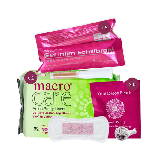 Pachet Intim – Intensiv Detox
