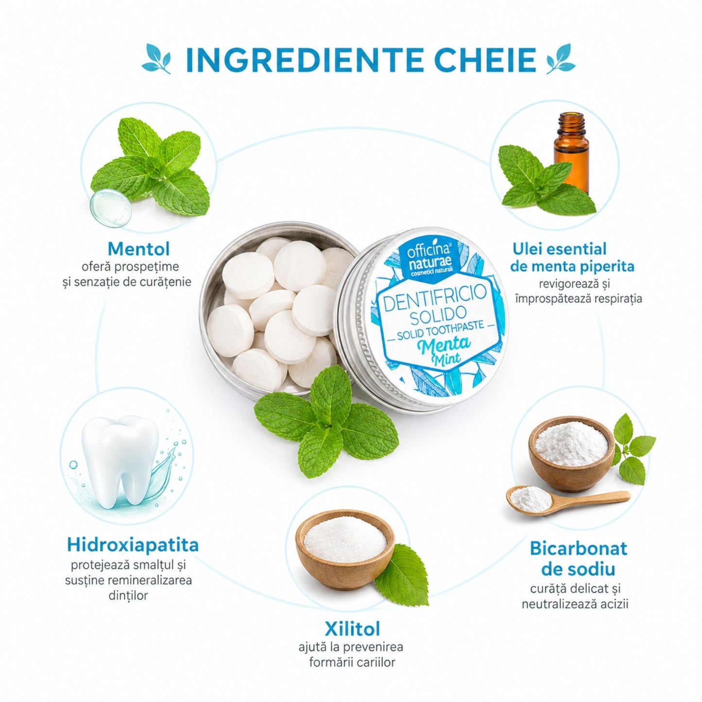 Pastă de dinți solidă în pastile cu mentă – 21 comprimate