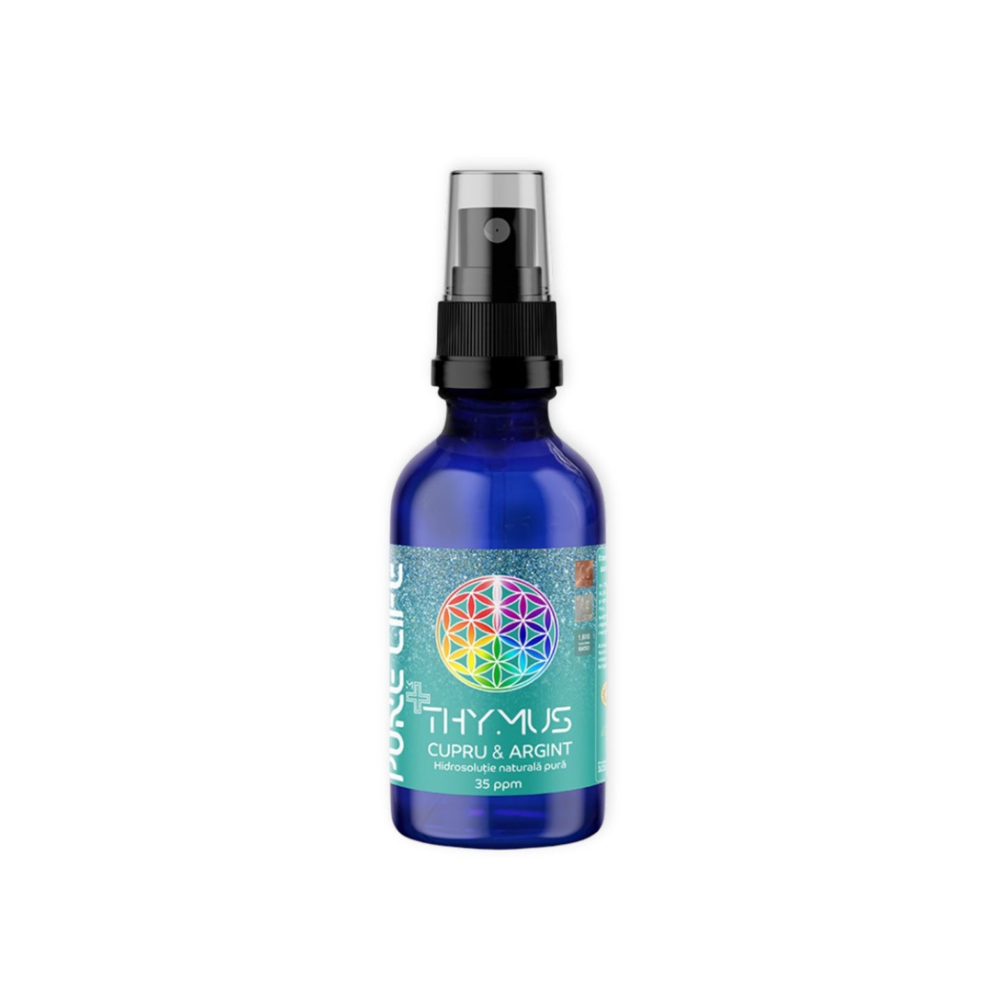 Mix nanocoloidal - THYMUS™ Cupru și Argint